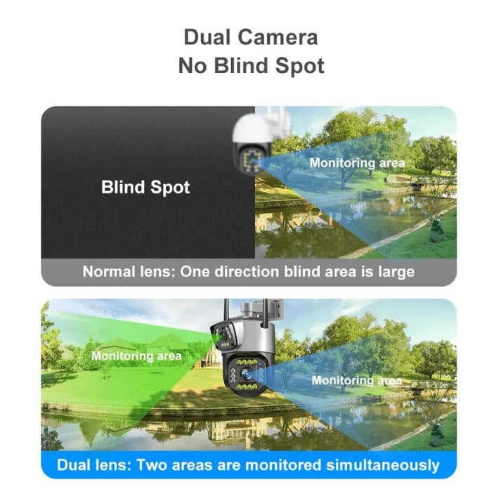 Dual Lens Smart WiFi CCTV Camera: Panoramic Outdoor Security System