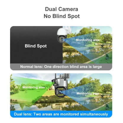Dual Lens Smart WiFi CCTV Camera: Panoramic Outdoor Security System