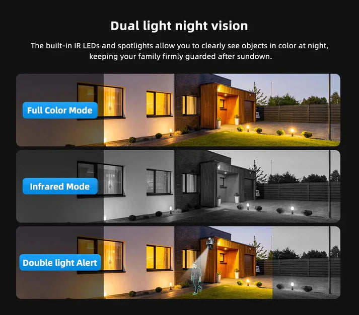 Dual Lens Smart WiFi CCTV Camera: Panoramic Outdoor Security System