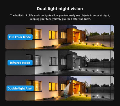 Dual Lens Smart WiFi CCTV Camera: Panoramic Outdoor Security System