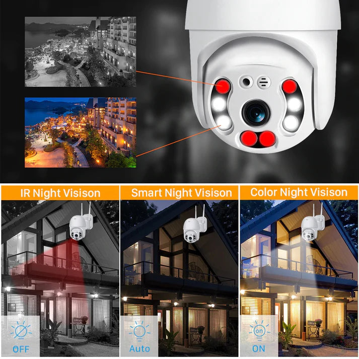 Smart WiFi CCTV Camera: Wireless Home & Outdoor Security Solutions