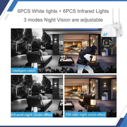 4G Sim Smart CCTV Camera: Wireless Home & Outdoor Security Solutions