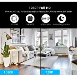 Mini Smart WiFi CCTV Camera | Wireless Home Security Solution HD Camera