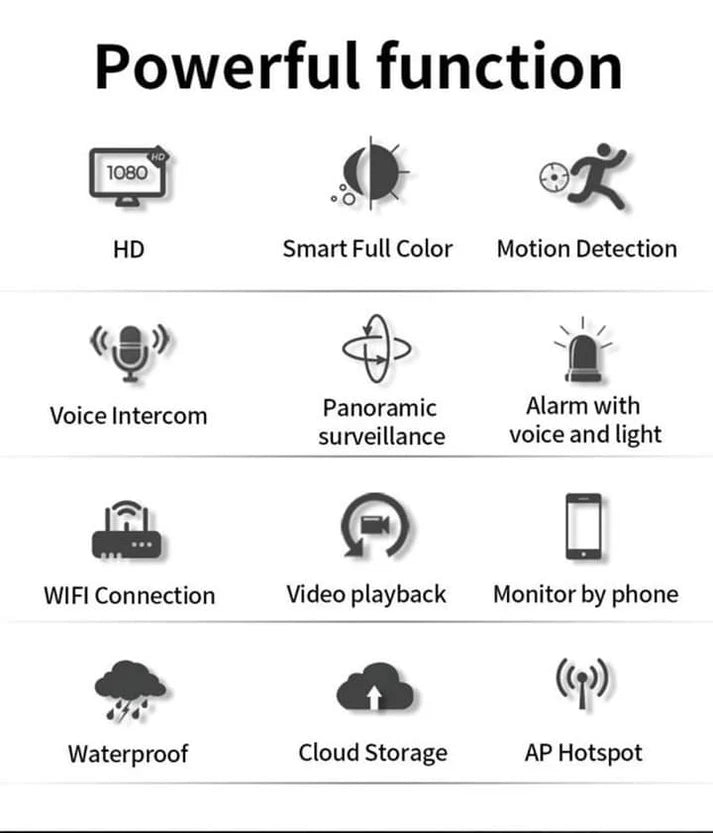 Smart WiFi CCTV Camera: Wireless Home & Outdoor Security Solutions