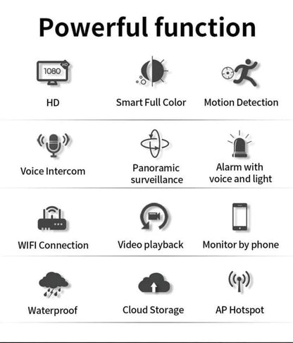 Smart WiFi CCTV Camera: Wireless Home & Outdoor Security Solutions