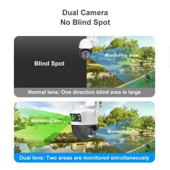 4G Sim Smart CCTV Camera: Wireless Home & Outdoor Security Solutions